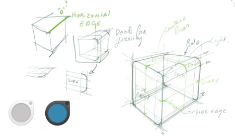 Horizontal round edge #draw3dcube #roundedges #BeginnerPerspectiveTutorials #LEARN1TIPADAY https://www.thedesignsketchbook.com/how-to-draw-round-edges/ Check more at https://www.thedesignsketchbook.com/how-to-draw-round-edges/ 3d Cube, Sketching Techniques, Learning Design, Fashion Drawing, Geometry, Drawing Sketches, Drawings, Art