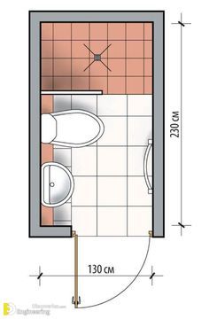 Bathroom Layout Dimensions - Engineering Discoveries Small Bathroom Plans, Bathroom Layout Plans, Makeover Kamar Mandi, Small Shower Room, Pelan Rumah, Small Bathroom Layout, Small Bathroom With Shower, Bathroom Dimensions, Bathroom Design Layout