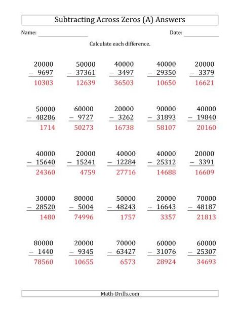 The Subtracting Across Zeros from Multiples of 10000 (A) math worksheet page 2 Subtracting Across Zeros, Grade 5 Math Worksheets, Chemical And Physical Changes, Mental Maths Worksheets, Subtraction With Regrouping, Math Practice Worksheets, Math Drills, Mathematics Worksheets, Coloring Drawing