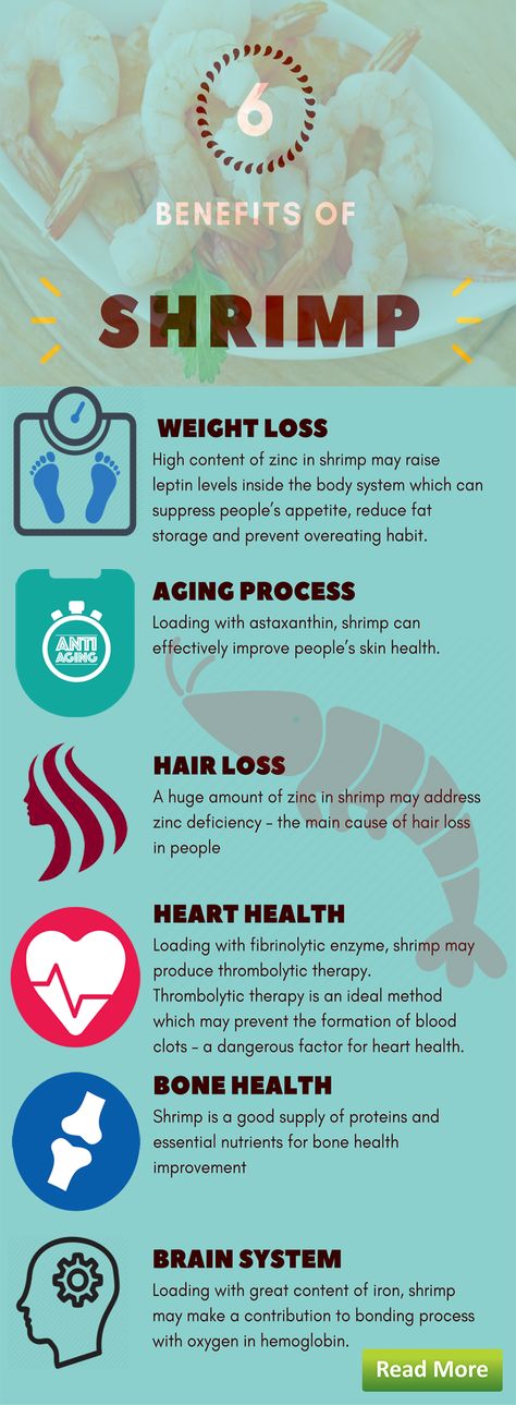 Shrimp Nutrition Facts, Shrimp Benefits, Food Shrimp, Women Nutrition, Healthy Facts, Fitness Ideas, Organic Living, Food Facts, Baby Boomer