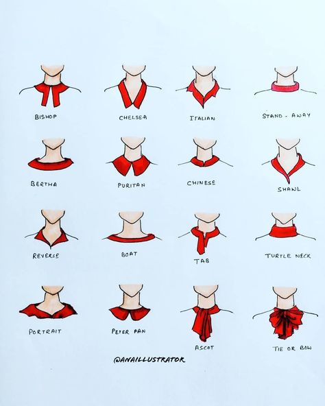 Collar Drawing Reference, Collar Drawing, Sewing Artwork, Victorian Dress Pattern, Textile Pattern Design Fashion, Fashion Terminology, Neck Drawing, Shirt Collar Pattern, Churidar Neck Designs