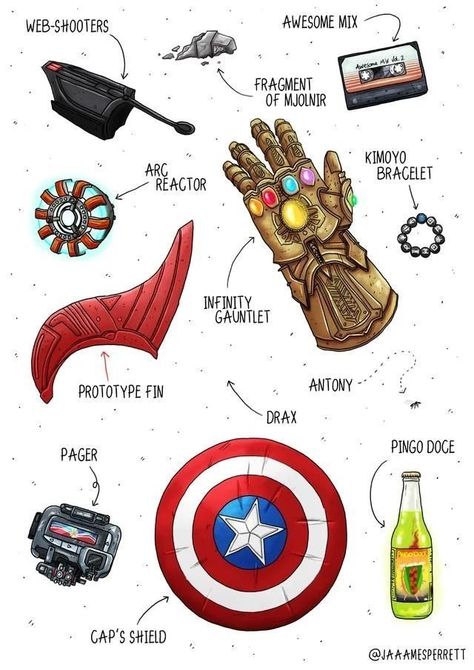 Avengers Symbols, Marvel Tattoos, Marvel Drawings, Marvel Artwork, Marvel Images, Avengers Wallpaper, Marvel Comics Wallpaper, Bd Comics, Marvel Jokes