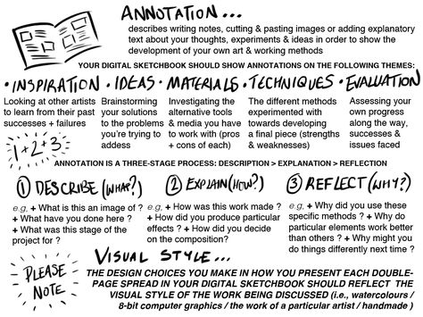 When Annotating your sketchbooks and blog posts, refer to this hand out to help you discuss your work and your research. Annotating Photography, How To Analyse A Book, Gcse Art Annotation Examples, Photography Annotation, Sketchbook Annotation, Analysing Art, Art Annotation, Artist Analysis, Art Analysis