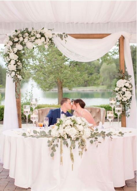 Wedding Backdrop For Sweetheart Table, An Empty Picture Frame For Wngagement Parties, Wedding Head Table Trellis, Simple Rustic Bride And Groom Table, Sign In Front Of Sweetheart Table, Bride And Geoom Table, Wedding Flowers In Front Of Band, Back Drop For Wedding Table, Head Table Arbor