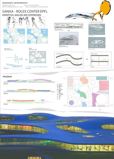 DIAGRAMMATIC METAMORPHOSES Sketches Abstract, Rolex Learning Center, Floor Plan Symbols, Kazuyo Sejima, Architecture Site Plan, Ryue Nishizawa, City Grid, Tokyo Bay, Schematic Design