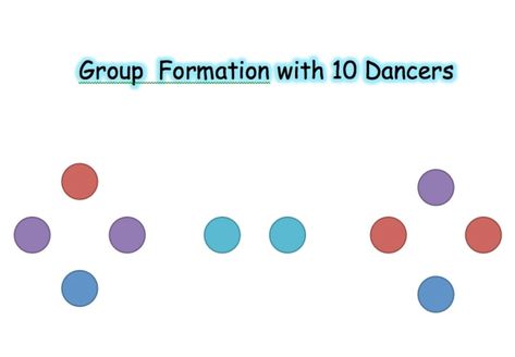 Dance Formations For 10 People, Dance Formations, Cheer Formations, Formation Ideas, Dance Teacher Tools, Cheer Moves, Cheerleading Coach, Dynamic Dance, Dance Coach