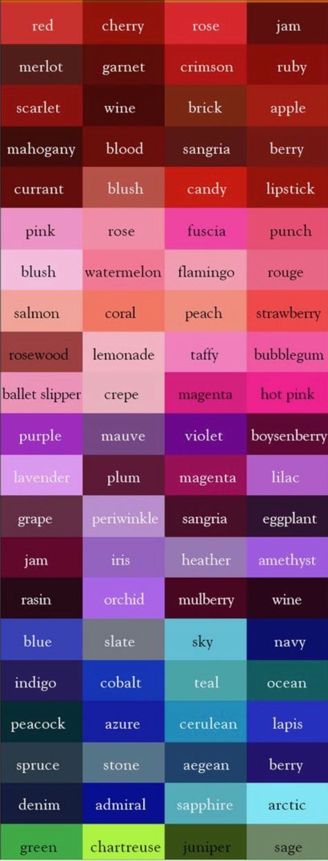 Colour names Pretty Color Names, Fruit Username Ideas, English Colours Palette, Saree Name List, Colour Names, Colour Chat With Name, Types Of Sarees Names List, Colours And Their Names, Unknown Colours Names