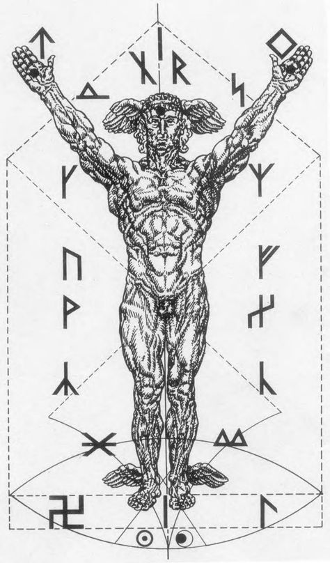 Runa Esoteric Hitlerism, Rune Magic, Thule Society, Magick Symbols, Occult Symbols, Norse Runes, Occult Art, Ancient Art, Runes