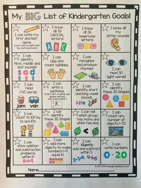 Kindergarten Choice Boards, Choice Boards Kindergarten, Kindergarten Goals, Goal Charts, Choice Board, Choice Boards, Reading Centers, Center Ideas, Letter Sounds