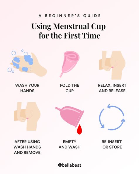 Period Cups How To Use, Period Tips For Beginners, How To Put A Tampon In Step By Step, Menstrual Cup For Beginners, Girly Hacks, Pads And Tampons, Period Tips, Period Cup, Pretty School Supplies