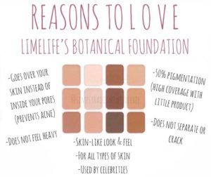 5 Reasons LimeLife’s Botanical Foundation is a Must-Have! - My Beauty, #limelife, #foundation, #lookyounger, #waxbasedfoundation, #limelifefoundation Limelife Foundation, Alcone Makeup, Limelife By Alcone, Concealer Colors, Professional Skin Care Products, Beauty Guide, Affordable Skin Care, My Beauty, Best Moisturizer