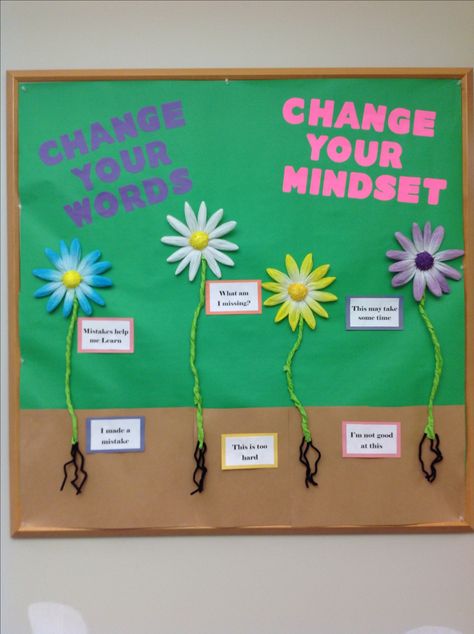 Growth Mindset Bulletin Board Calming Display Boards, Wellness Wheel Bulletin Board, Power Of Yet Bulletin Board Ideas, Growth Bulletin Board Ideas, Sources Of Strength Bulletin Board, Calming Bulletin Board Ideas, Growth Bulletin Board, Sel Bulletin Board, Mental Health Bulletin Board Ideas