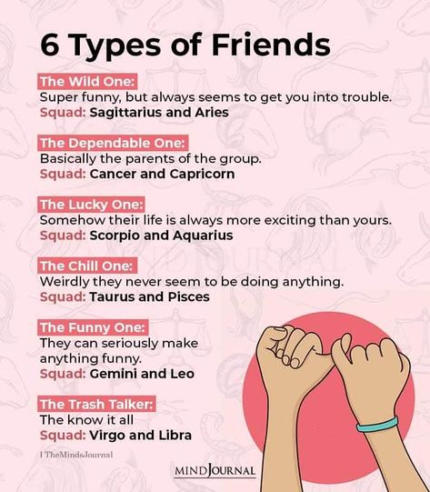 Every Group Of 6 Has These, 5 Types Of Friends In A Group, Best Friend Facts, Type Of Best Friends, Every Friend Group Of 6 Has These, Types Of Friend Groups, Types Of Personalities, Friend Types, Best Friend Types