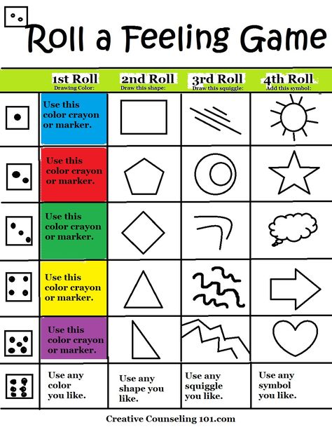 Try this fun Art Therapy Roll-A-Feelings Game | From the Art Therapy Experts at Creative Counseling 101.com Feelings Games, Art Therapy Directives, Counseling Worksheets, Mental Health Activities, Recreation Therapy, Counseling Kids, Therapy Games, Health Activities, School Social Work