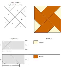 Barbara Brackman's MATERIAL CULTURE: Twin Sisters in Morris Modernized Sisters Quilt Block, Quilt Block Patterns Free, Scrap Quilt Patterns, Patchwork Quilt Patterns, Quilt Block Pattern, Block Patterns, Quilt Design, Vintage Quilt, Scrappy Quilts