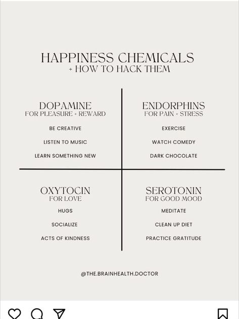 Endorphins Quotes, Happiness Chemicals, Brain Surgeon, Clinical Social Work, Tips To Be Happy, Buddhist Philosophy, Creativity Exercises, Mental Health Support, Help Others