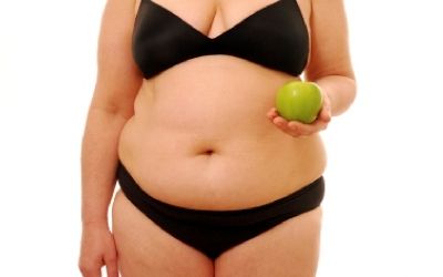 Natural Curves Diaries: A Guide For Female Enhancement: How To Transform From An Apple Shaped Body To Hourglass: Complete Guide Apple Shaped Body, Apple Body Type, Dresses For Apple Shape, Apple Body Shapes, Apple Shape, Visceral Fat, Apple Shaped, Flat Tummy, Genetic