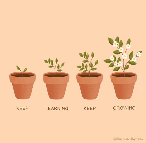 Sharing Knowledge, Plant Growth Quotes, Selfcare Illustration, Never Stop Growing Wallpaper, Growing Plants Wallpaper, Growth Images, Self Growth Drawing, Plant Growing Quotes Life, Personal Growth Illustration