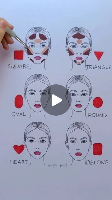 2.7M views · 63K likes | Kelly Edelman on Instagram: "How to contour for different face shapes 💅 #art #artwork #draw #drawing #makeup #style #paint #makeuptutorial" Contour For Triangle Face Shape, Heart Shape Contour, Contour Face Drawing, Makeup Looks Heart Shaped Face, Face Shape Makeup Guide, Color Mapping Face, Makeup For Your Face Shape, Contour A Round Face Shape, Heart Face Contour