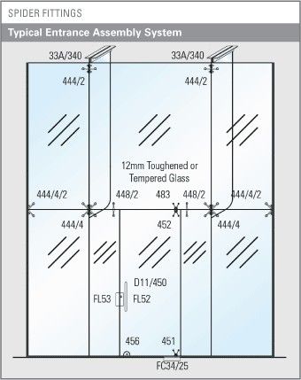 Toughened Glass Design, Spider Glass Facade, Spider Glass, Folding Patio Doors, Glass Partition, Glass Facades, Mechanical Engineering, Patio Doors, Architectural Design