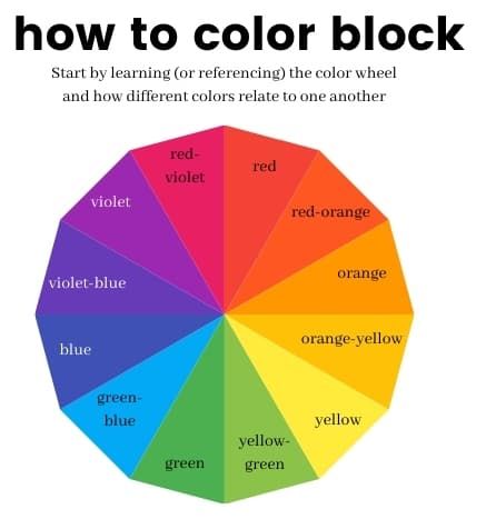 Color Blocking Red Outfit, Colours That Go With Yellow Clothes, Fashion Color Wheel Colour Combinations, Color Block Yellow Outfit, Complimenting Colors Outfits, Two Colors Outfit, Colorful Shirts Outfit, How To Colour Block Outfits, Analog Outfit Color Schemes