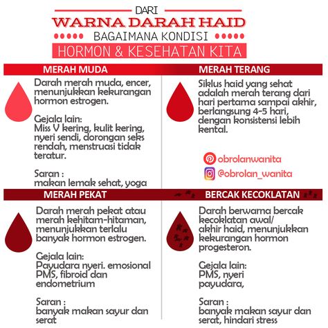 Warna darah haid yang sehat, bisa kita lihat dari siklus haid kita tiap bulannya. Dari siklus haid dapat kita ketahui banyak tentang keseimbangan hormon dan kesehatan kita, dengan melihat warna darah haid kita. Motivasi Diet, Health Habits, Health Knowledge, Healthy Beauty, Keeping Healthy, Health Info, Health Facts, Health Education, Healthy Tips