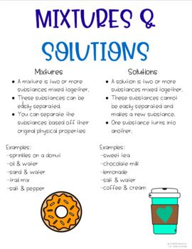 This Mixtures and Solutions anchor chart is a great way to introduce and reinforce the concept with your students. I have included two copies of the chart so you can either print it as a full sheet or two to a page. Mixtures And Solutions Anchor Chart, Mixtures And Solutions, Solutions And Mixtures, 5th Grade Science, Anchor Chart, 5th Grades, Anchor Charts, 5th Grade, 2nd Grade