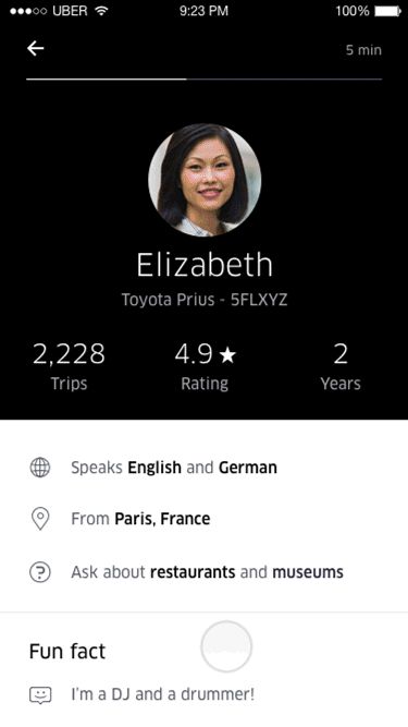 Uber Profile Uber Driver, Find Work, Work Inspiration, Profile Page, Toyota Prius, Ui Design, Dj, Quick Saves, Design