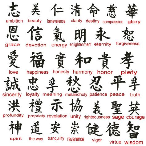 kanji symbols and meanings list - Google Search #japanesetattoosymbols Patience Chinese Symbol, Patience Japanese Symbol, Chinese Calligraphy With Meaning, Japanese Spiritual Symbols, Common Kanji, Japanese Symbols And Meanings, Chinese Symbols And Meanings, Patience Symbol, Calligraphy Symbols