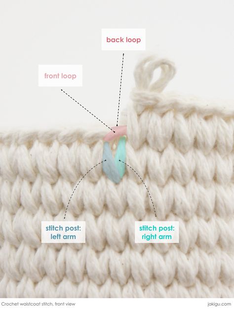 How to Crochet Waistcoat Stitch: Video and Photo Tutorial Arm Crocheting, Crochet Waistcoat, Crochet Stitches For Blankets, Crochet Stitches Free, Crochet Knit Stitches, Linen Stitch, Crochet Lessons, Crochet Blog, Tutorial Crochet