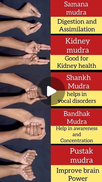 Hand Signs For Meditation, Yoga Mudras Hands, Focus Yoga, Mudras Meanings, Meditation Hand Positions, Hand Yoga, Improve Brain Power, Yoga Mudra, Inner Energy