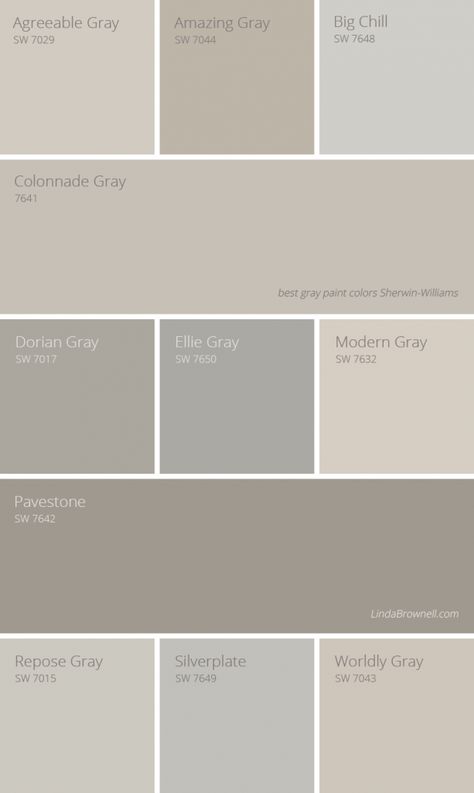 Gray Paint Colors Sherwin Williams, Best Gray Paint, Best Gray Paint Color, Farmhouse Paint Colors, Farmhouse Paint, Gray Paint, Grey Paint, Kitchen Paint Colors, Sherwin Williams Paint Colors