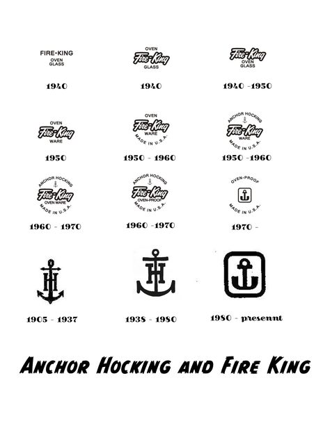 Production Years for Fire King and Anchor Hocking Glass and Bakeware Vintage Anchor Hocking Glassware, Anchor Hocking Fire King, Fireking Vintage Fire King, Anchor Hocking Vintage, Anchor Hocking Glassware, Fire King Dishes, Corningware Vintage, Antique Knowledge, Vintage Pyrex Patterns