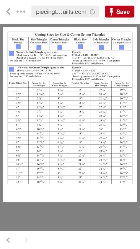 How To Measure Setting Triangles, Quilting Guides, Half Square Triangle Quilts Pattern, Quilting Math, Triangle Quilt Pattern, Quilt Blocks Easy, Mug Rug Patterns, Quilting Tools, Half Square Triangle Quilts