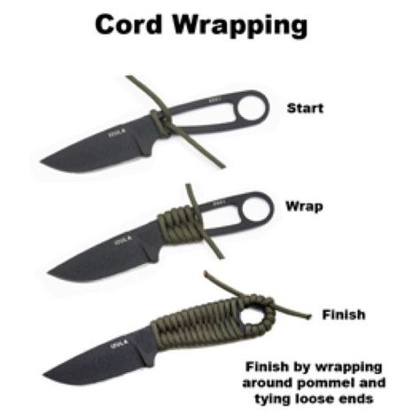 The instructions supplied with the Izula for wrapping the handle. Image from ESEE's website. Paracord Knife Handle, Cord Wrapping, Paracord Knife, Paracord Braids, Survival Knots, Diy Knife, Paracord Diy, Paracord Knots, Paracord Projects