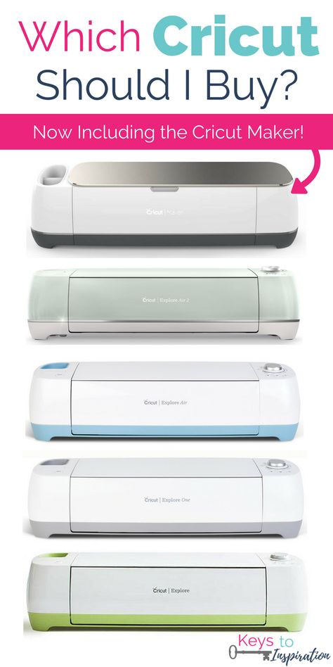 Which Cricut Explore should I buy? Learn about all the different Cricut Explore machines the many features. Figure out which machine is right for you. Best Cricut Machine, Como Fazer Short, Cricket Machine, Circuit Machine, Circuit Crafts, Cricut Help, Cricut Supplies, Cricut Explore Projects, Cricut Projects Beginner