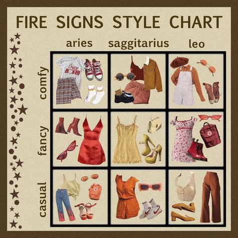 🕷🍁🍂✨🎃 on Instagram: “everyone said that fire signs get left for last so here ya go :) airs signs next” Style Chart Aesthetic Zodiac, Outfit Chart, Saggitarius And Leo, Zodiac Outfits, Thrift Inspiration, Zodiac Clothes, Zodiac Fashion, Fire Outfits, 90’s Outfits