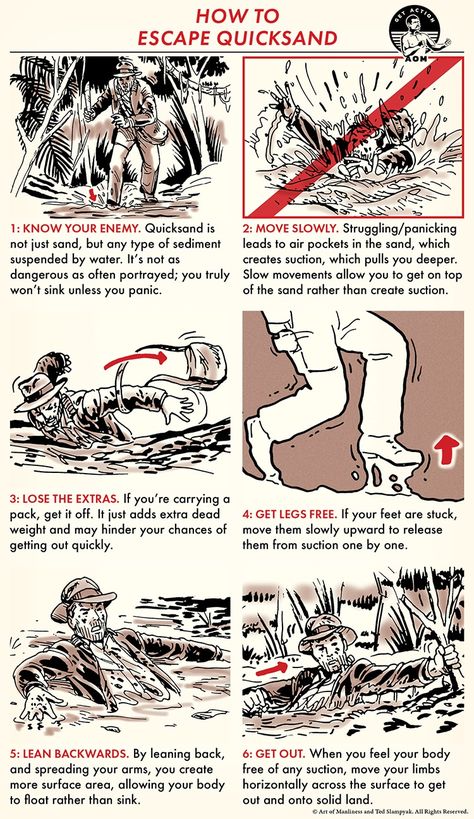 Escaping Quicksand: Your Illustrated Survival Guide | The Art of Manliness Survival Skills Emergency Preparedness, Self Defence Training, Survival Skills Life Hacks, Art Of Manliness, Survival Life Hacks, Safe And Sound, Zombie Survival, Survival Techniques, Survival Life