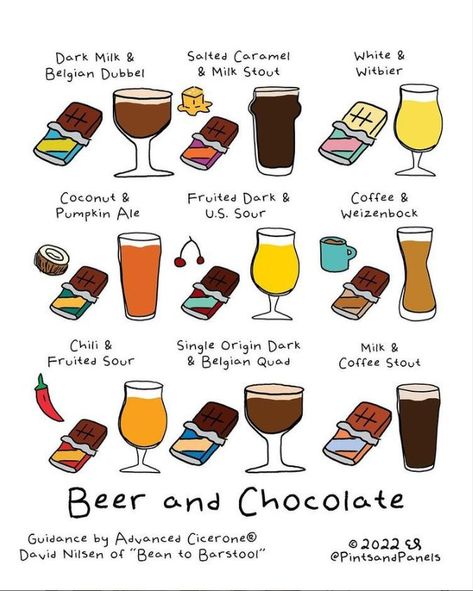 #beantobarstool Pair beer and chocolate this Valentine's Day! Beer and chocolate pairings can be delicious. Use this guide to pair craft beer with bean to bar chocolate! #beerpairing #chocolatepairing Craft Beer Food Pairing, Beer Food Pairings, Beer Bottle Art, Cheers Bar, Bean To Bar Chocolate, Craft Beer Recipes, Beer Spa, Beer Tasting Parties, Pumpkin Ale