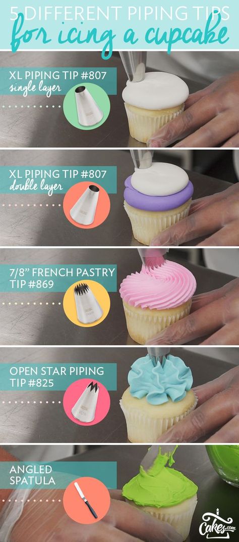 Fantastic cupcake decorating tips! 5 different tips for icing cupcakes. Decorate Cupcakes, Cupcake Decorating Tips, Cupcakes Decorados, Frosting Tips, Icing Tips, Cupcake Icing, Cupcake Frosting, Piping Tips, Cake Icing