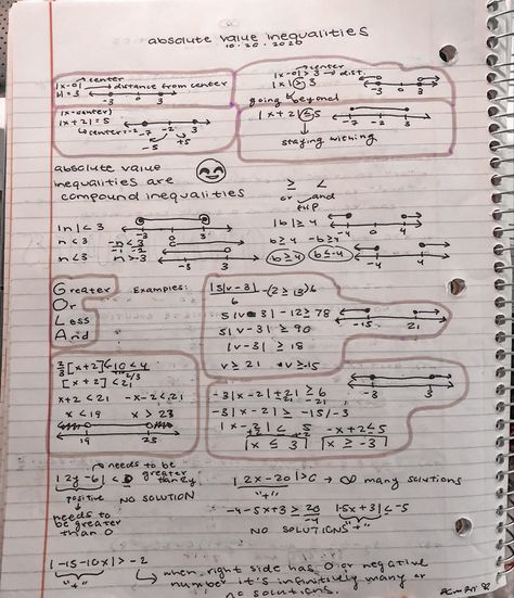 Algebra 1 Notes, Absolute Value Inequalities, Absolute Value, Algebra 1, Bullet Journal, Writing, Quick Saves