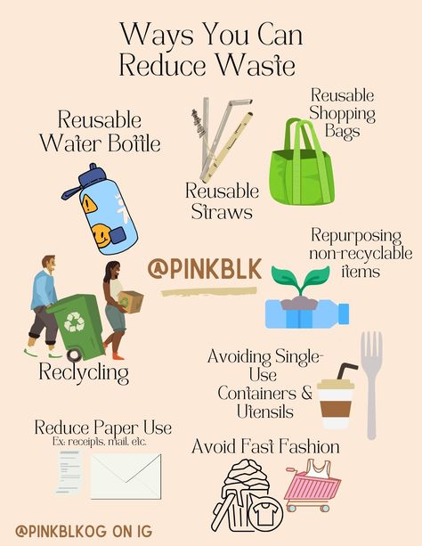 Our planet Earth has done and continues to do so much for us 🌎! We all can make contributions to do our part in persevering our homeland. Here are some great ways you can reduce your contributions to waste. Share to help spread the love and preservation efforts for our home planet 🌳💗! #pinkblk #andizzle #projectpinkworld #environmentalawareness#blackcreatives #inclusive #energy #sustainability #reducewaste #earth #motherearth #nature #beginnerzerowaste #lowwaste #reduceplastic Clean City, Save Nature, Bridal Mehendi, Our Planet Earth, Speaking Activities, Environmental Awareness, English Vocabulary Words Learning, Reduce Waste, English Vocabulary Words