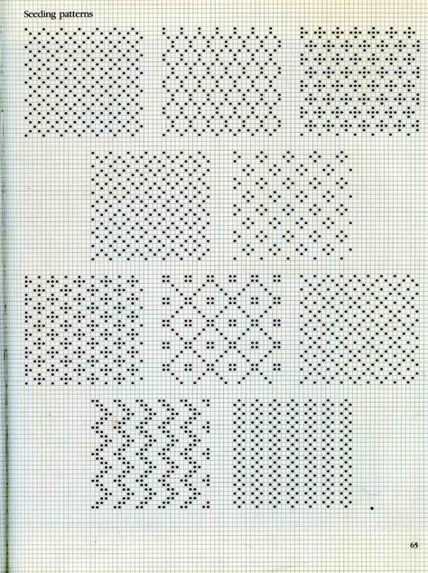 FAIR ISLE Fair Isle Chart, Fair Isle Knitting Patterns, Fair Isles, Colorwork Knitting, Cross Stitch Borders, Crochet Tapestry, Fair Isle Pattern, Fair Isle Knitting, Knit Stitch Patterns