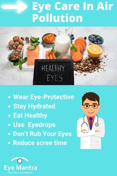 Things  To  Avoid  In  Air  Pollution  How  To  Do  Eye Care  In  Air  Pollution   Air  Pollution  In  Delhi Effect Of Air Pollution, Stop Pollution, Computer Vision Syndrome, Human Eyes, Watery Eyes, Healthy Eyes, Eye Doctor, Eye Drops, Human Eye