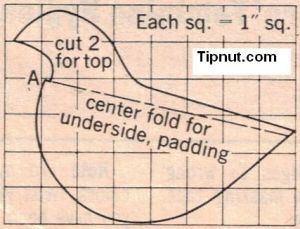 Following whole pattern and adding seam allowances, cut 2 top pieces; follow from fold line down to cut underside and padding. Cut 1 1/4″ x 2″ strip for comb. Fold, pleat and pin comb to one head. Right sides together, seam top pieces from A, across back, to tail. Turn; stuff head and neck with cotton. Pin padding and underside to open wings. Bind with tape, making a loop for hanging. Sew on button eyes. Set chicken on scouring pad. Source: Woman’s Day Mag-100 Christmas Gifts To Make, Nov 1969 Chicken Sewing, Chicken Pot Holder, Chicken Potholder, Egg Cosy, Chicken Easter, Vintage Potholders, Bird Template, Chicken Crafts, Chicken Pattern