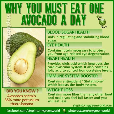 LOVE Avocadoes, its actually a perfect womb food for women too ;) it takes an avocado 9 months to become the eatable fruit Avocado For Skin, Avocado Benefits, Avocado Health Benefits, Food Facts, Good Fats, Eye Health, Health Info, Health Remedies, Healthy Tips