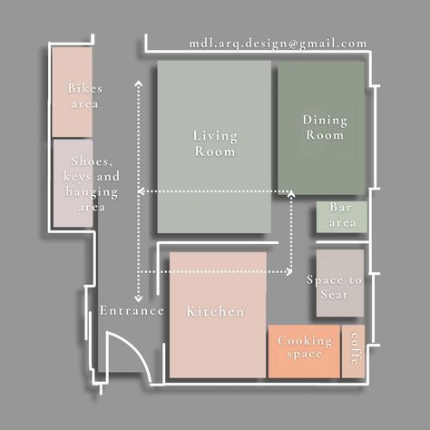 📝✅Step 3: Place zones onto a floor plan, giving each area purpose. 🏠🗺️ #floorplandesign #design #interiordesign #foryoupage #fyp #archilovers #architecture #architect #designer #homedecor #renovation Architecture Plan, Floor Plan Design, Floor Plan, Mood Board, Floor Plans, Flooring, Interior Design, How To Plan, Architecture