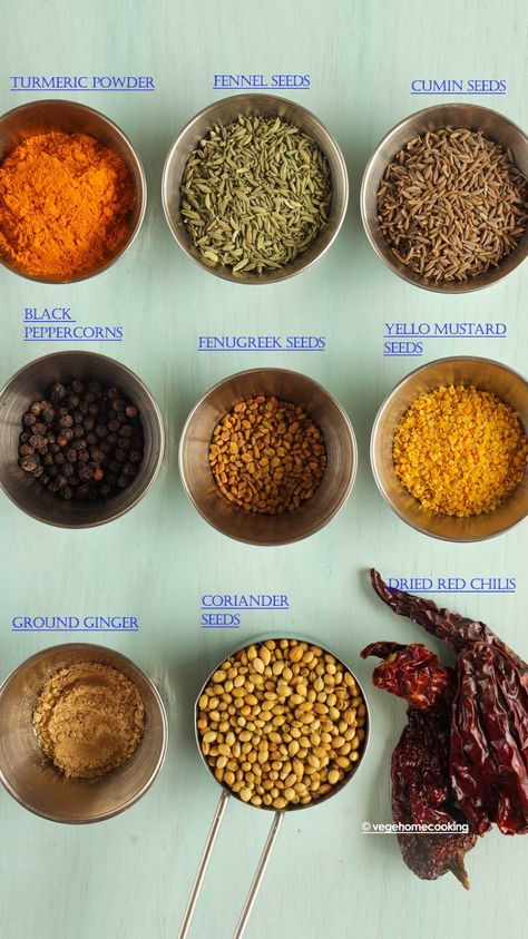 How To Make Curry Powder, Curry Powder Recipes, Vegetarian Masala, Indian Seasoning, How To Make Curry, Homemade Curry Powder, Masala Powder Recipe, Homemade Curry, Homemade Spice Mix