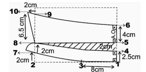 Pattern Drafting Tutorials, Mens Sewing Patterns, Shirt Collar Pattern, Clothing Pattern Design, Sewing Collars, Sewing Machine Basics, Sewing Easy Diy, Sewing Tutorials Clothes, Fashion Design Patterns