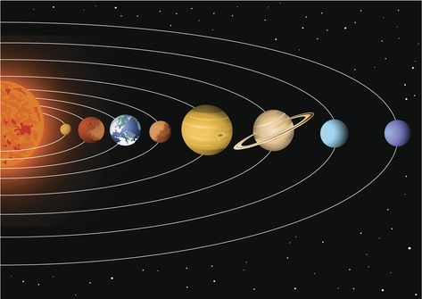 How many planets in our universe could support life? We don't know the answer yet but we do know we're not the only ones. Learn more at HowStuffWorks. Solar System Pictures, Solar System Images, Solar System Unit, Planet Pictures, Tata Surya, 8 Planets, Nasa Mars, Planets Wallpaper, French Immersion